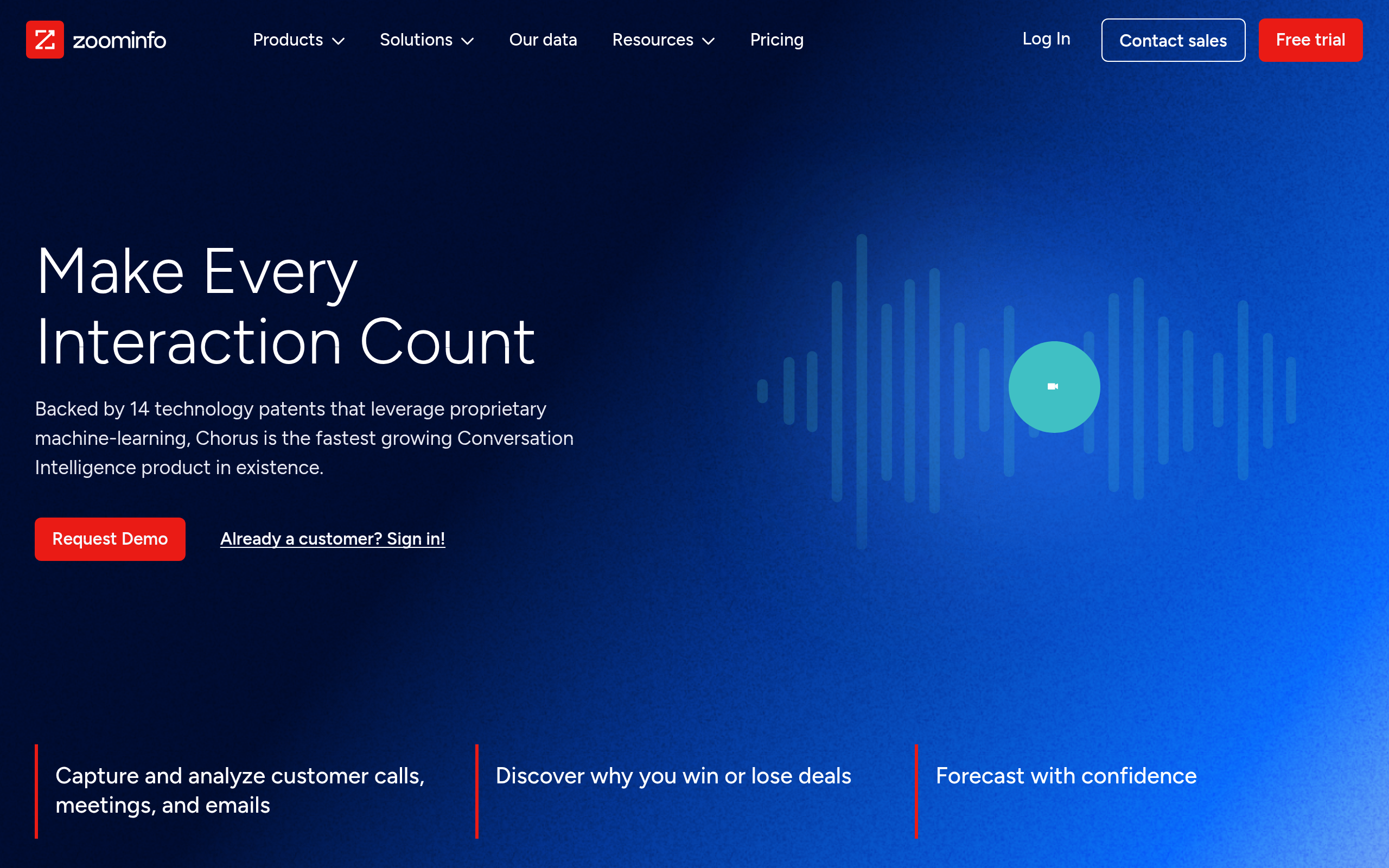 Chorus.ai product screenshot